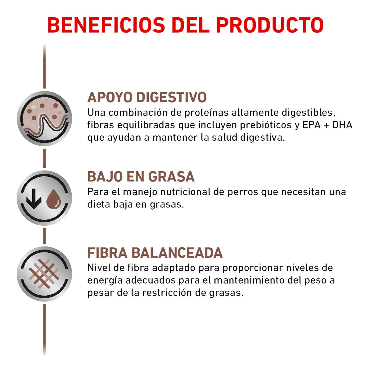 Royal Canin Gastrointestinal Low Fat - Alimento húmedo para perro