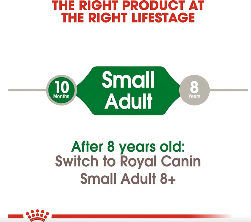 Royal Canin Small Petite Adult 13.6 Kg - Alimento Seco para Perros de Raza Pequeña