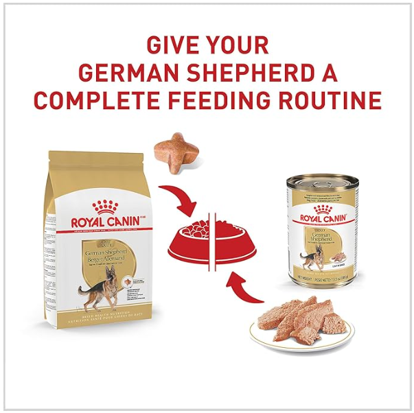 Royal Canin Adult German Shepherd 13.6 Kg - Alimento Especializado para Perros Raza Pastor Alemán
