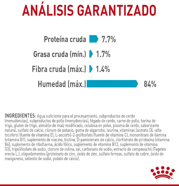 Royal Canin Urinary Care Gatos 145 g - Alimento Húmedo en Salsa